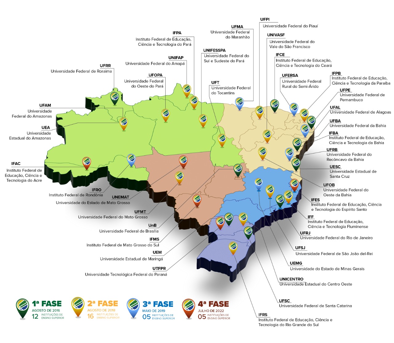 Mapa 5 novos Pontos Focais